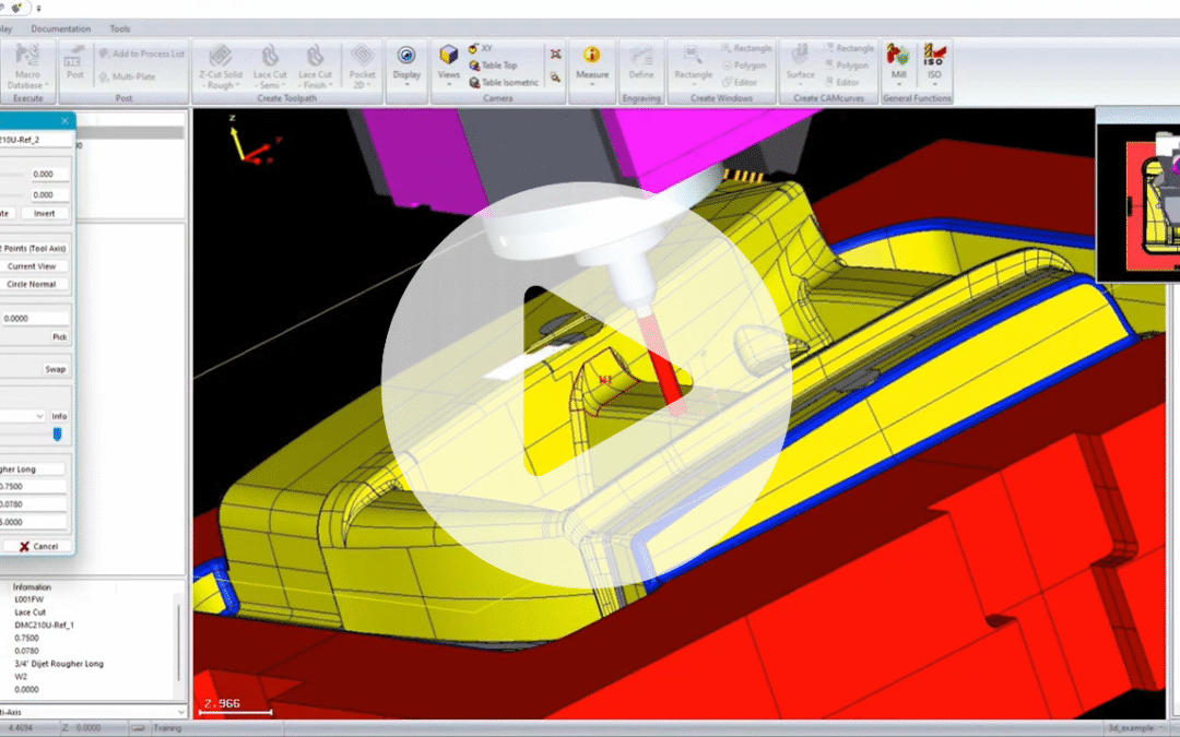 Machine Simulation